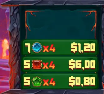 Gates of Hades слот RTP